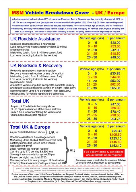 lv breakdown policy